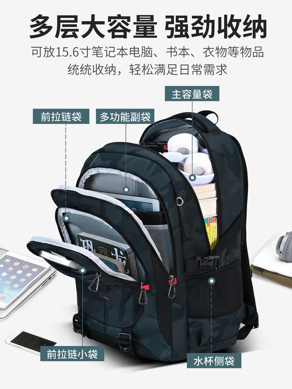 2026 New Waterproof Man Camouflage Backpack Fit 17inch Laptop Backpack Women Oxford Travel Male Bag Vintage School Bag Mochila