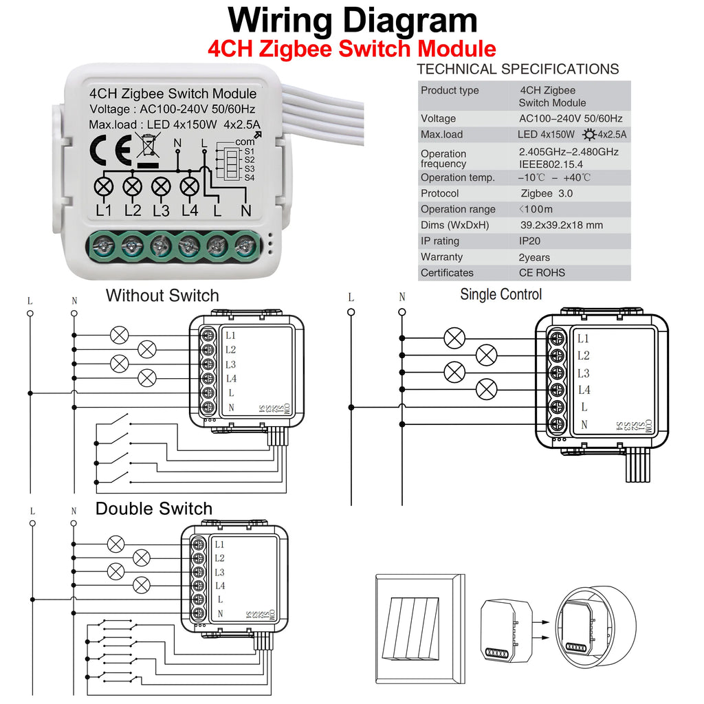 Modulo interruttore Zigbee GIRIER da 1 a 4 canali