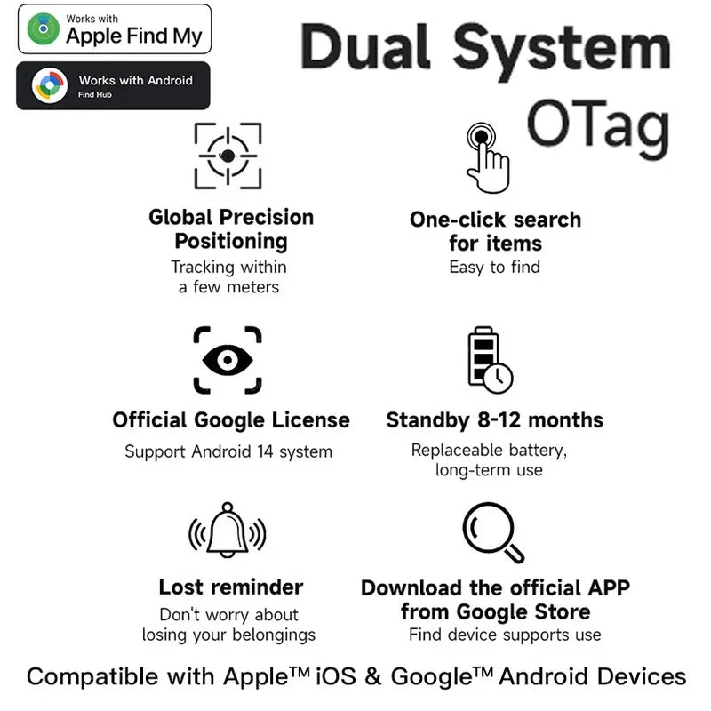 A Smart Tracker Compatible with iOS and Android Systems, Designed to Help Prevent the Loss of Keys, Wallets, and Other Items