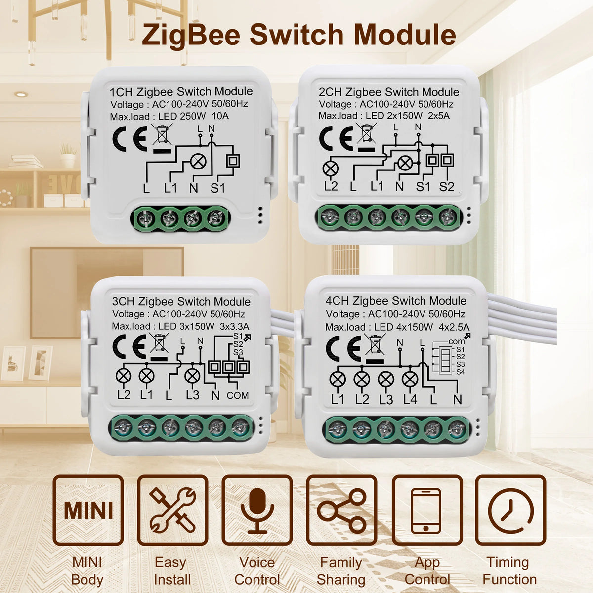 Modulo interruttore Zigbee GIRIER da 1 a 4 canali