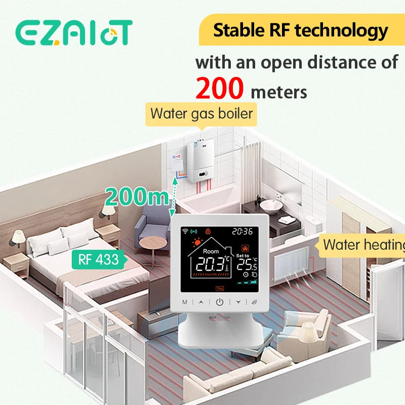 Smart Wi-Fi Wireless Thermostat with 220V Receiver for Dry Contact Signal Water Gas Boiler Tuya Remote Temperature Controller Alexa Google Home Type-c Cable/Battery Powered Thermostat