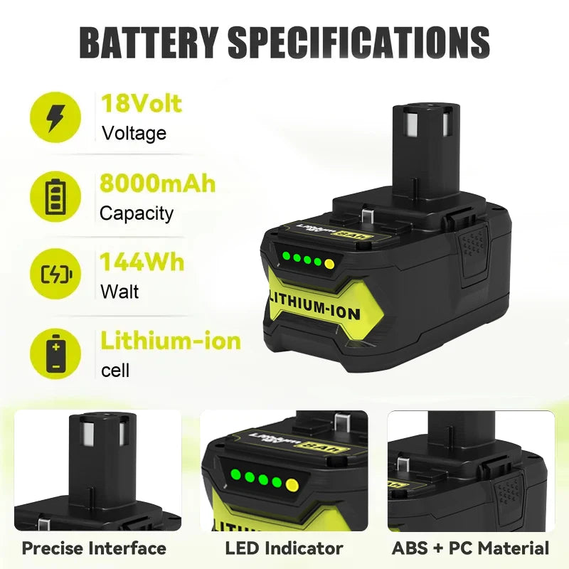 Für RYOBI 18-V-Hochleistungs-Lithium-Akku, geringe Selbstentladung, geeignet für alle RYOBI-Werkzeuge P104, P107, P108, P109, RB18L20