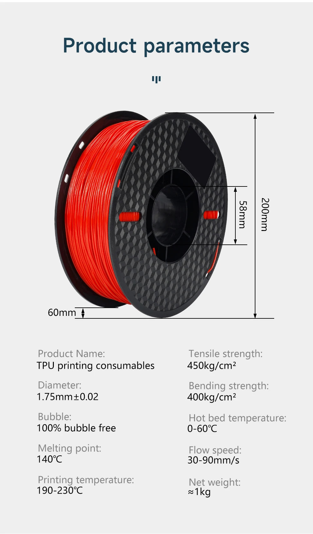 3D-Drucker-Filament TPU PLA PETG Kunststoff 1 kg 1,75 mm, verhedderungsfrei, 3D-Druckdrahtmaterial, Schwarz, Weiß, Vakuumverpackung
