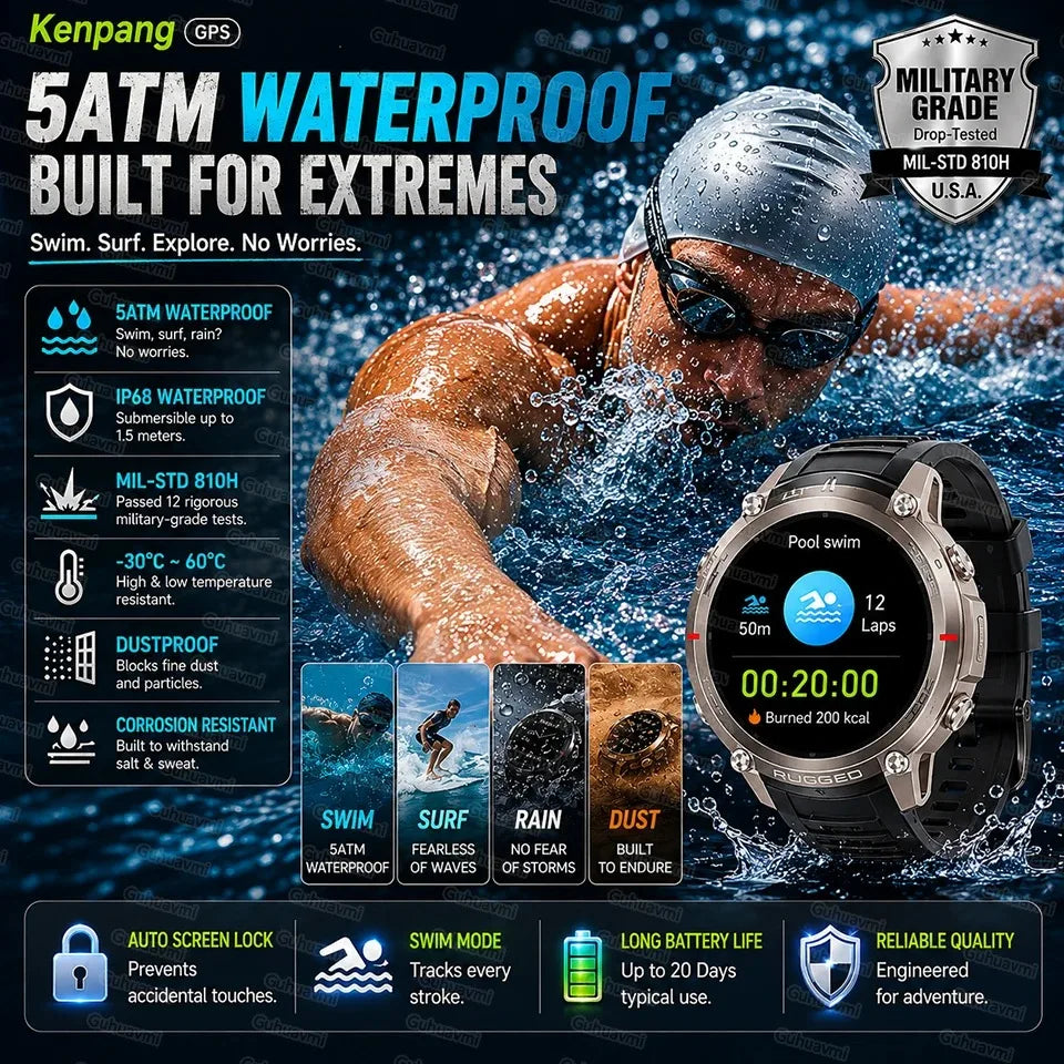 GPS Watch Professional Sport Smart Watch with Offline Map health Control Waterproof GPS Six-star positioning Tracking SmartWatch