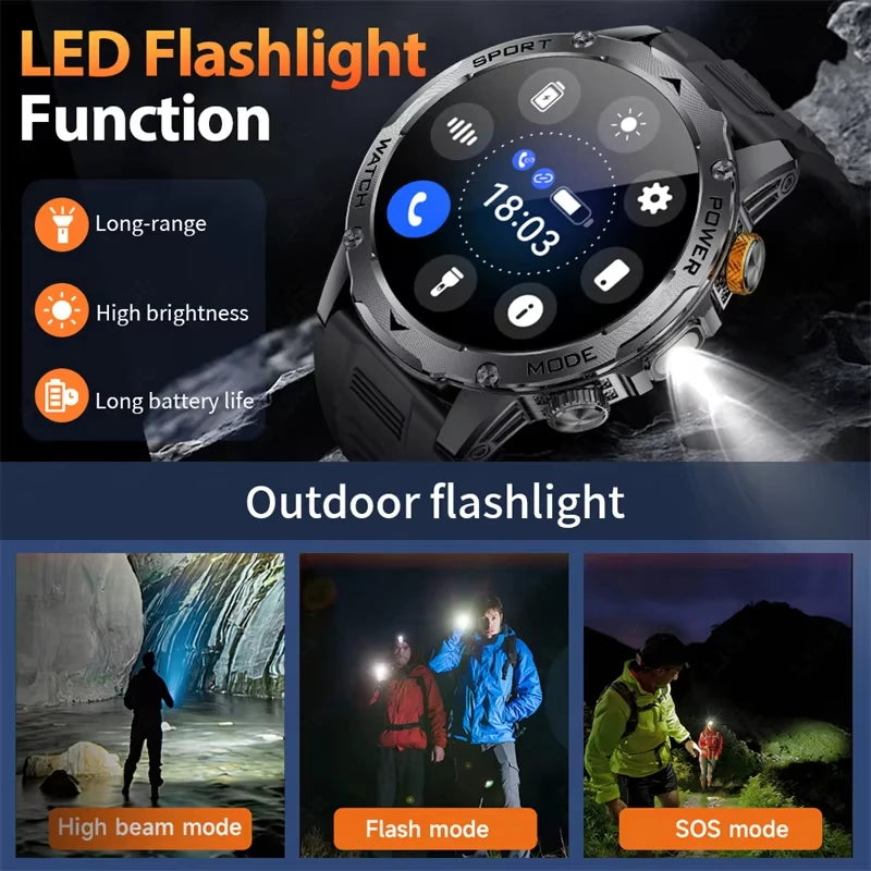 Bluetooth Calling Smartwatch with 1.7-Inch Display