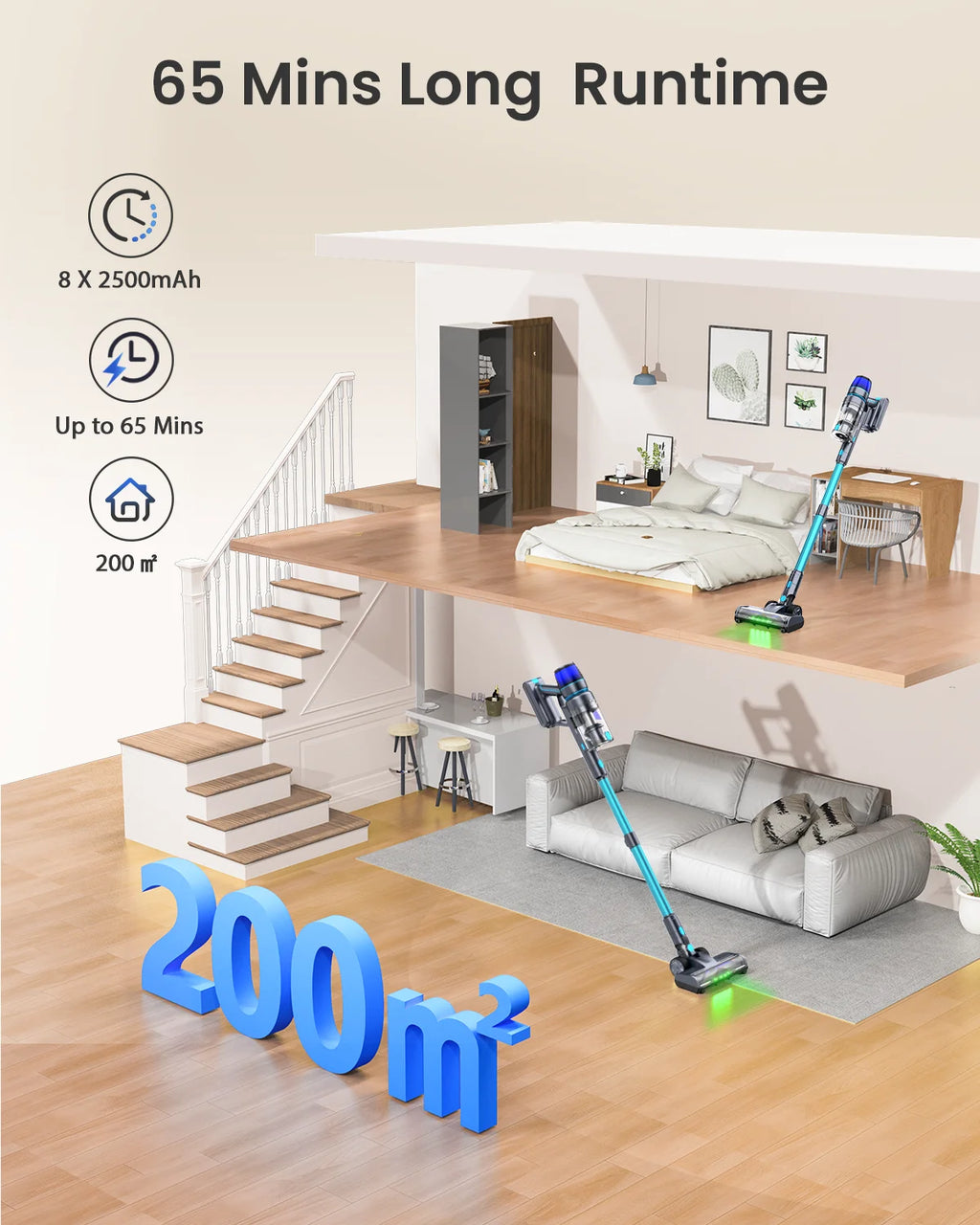 Homore NH007 650W/75KPA Leistungsstarker kabelloser Staubsauger mit LED-Umgebungslicht, intelligenter Saugkraft und freistehendem Design