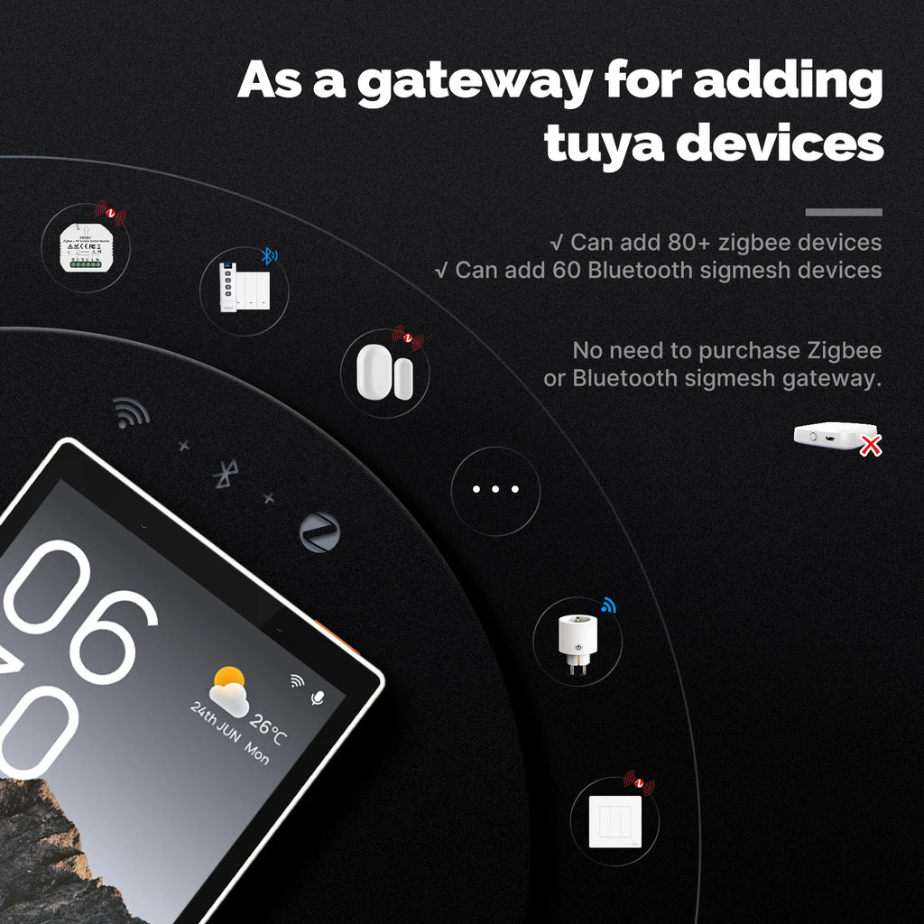 MOES Tuya Wi-Fi Smart 5-inch Touchscreen US Central Control Panel, Alexa Voice Control, Built-in Zigbee Gateway, Scene Control