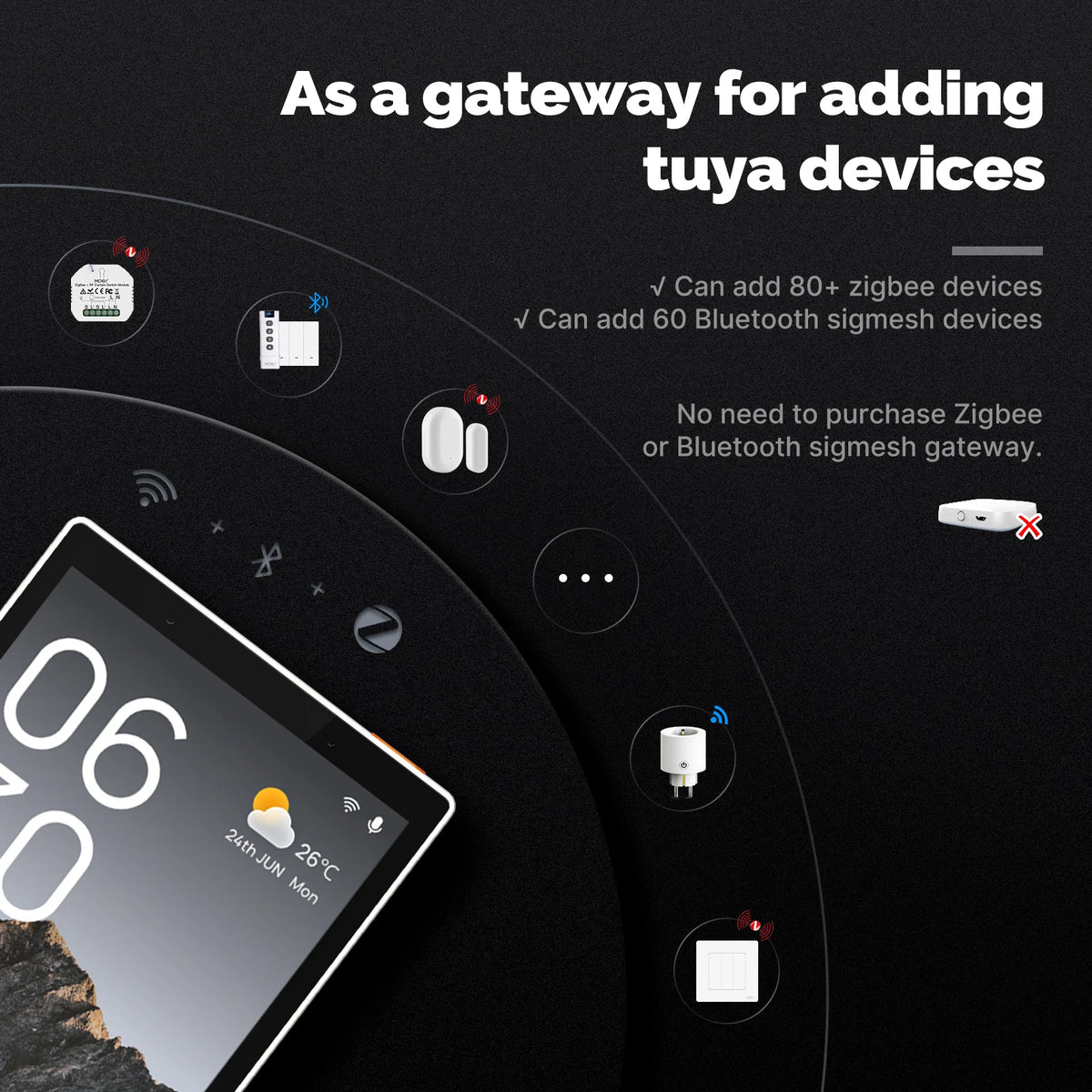 MOES Tuya Wi-Fi Smart 5-inch Touchscreen US Central Control Panel, Alexa Voice Control, Built-in Zigbee Gateway, Scene Control