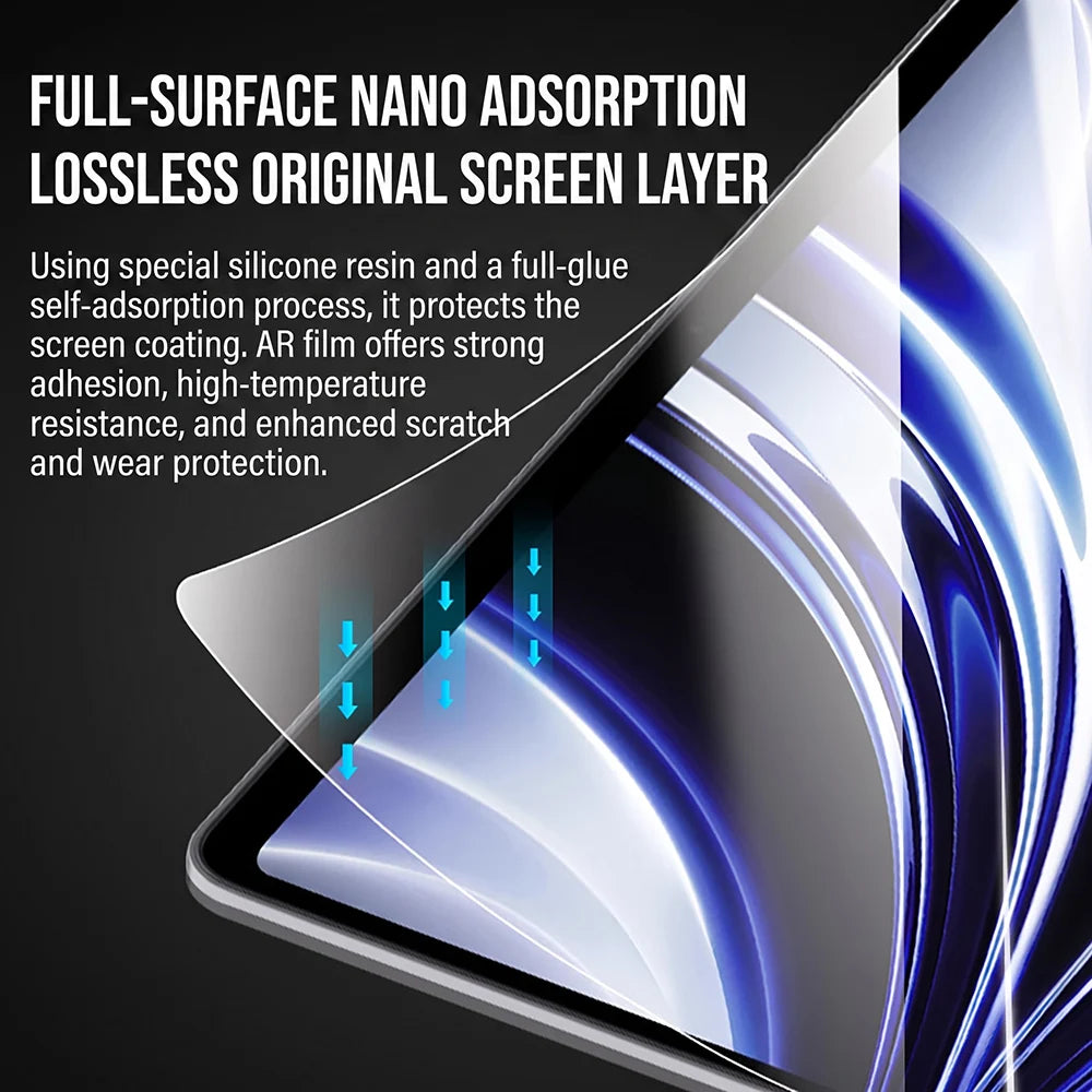 1/3Pcs Hydrogel Film For Apple iPhone Duo Inner Fold Screen Protector for iPhone 18 Duo Protective Film With Install Box Kit