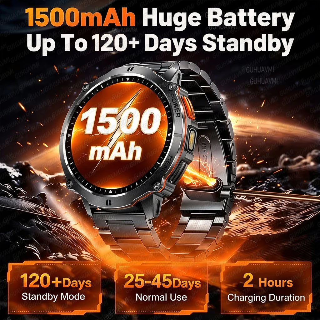 Military T-Rx6 Smartwatch,1.7'AMOLED Screen,150 Day Battery,IP68 Waterproof,Metal,120 Fitness Modes,Flashlight,For Men Women New