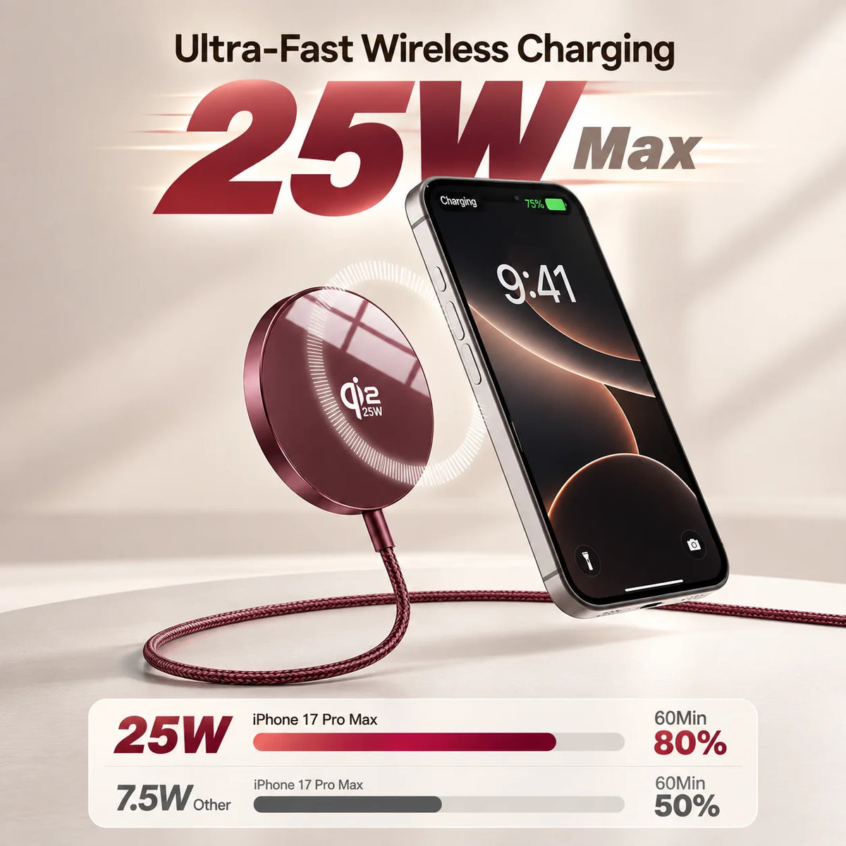 New Qi2 Wireless Magnetic Charger for MagSafe 25W Super Fast Charging for iPhone 18 17 16 15 14 13 12 Pro Max Samsung S25 S23
