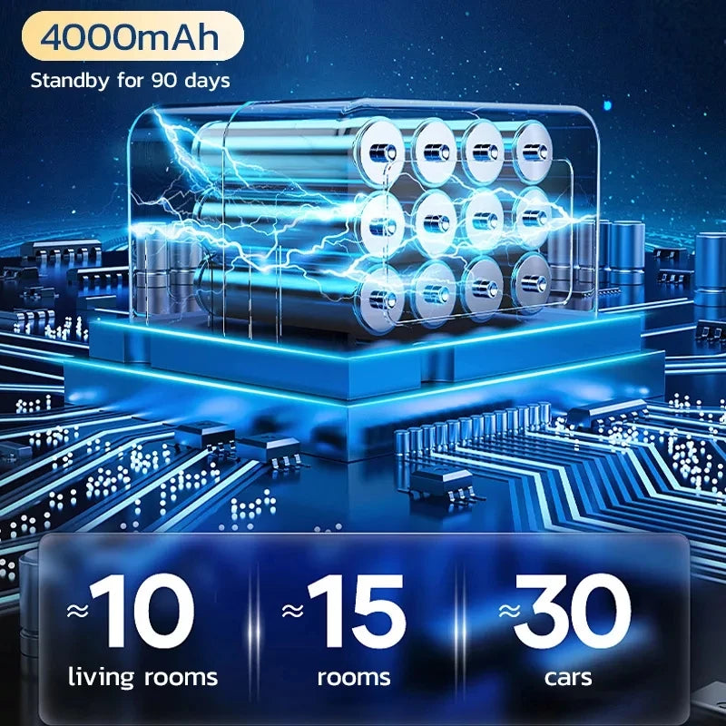 Wireless Mini Vacuum Cleaner 15000PA High Power 120W Cordless Handheld Dust Blower for Car, Home, and Pet Hair