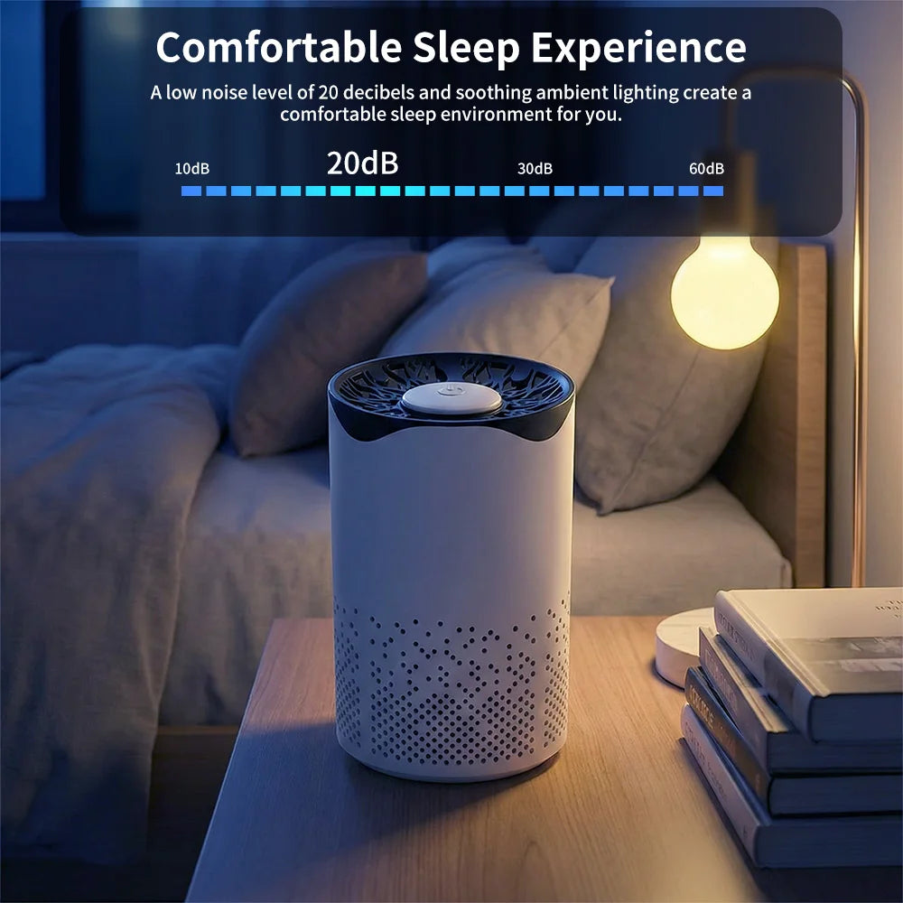 Purificador de aire portátil con iones negativos, alta eficiencia en la eliminación de formaldehído, humo y polvo, mini purificador USB para el hogar, mascotas y dormitorio