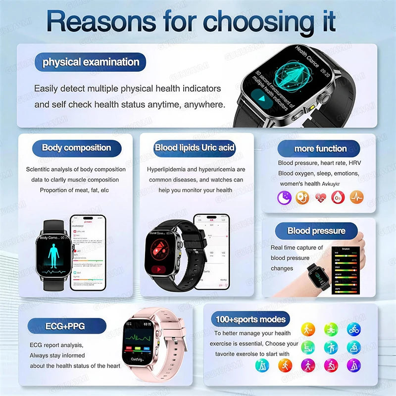 Smartwatch AMOLED quadrato con chiamate Bluetooth e notifiche