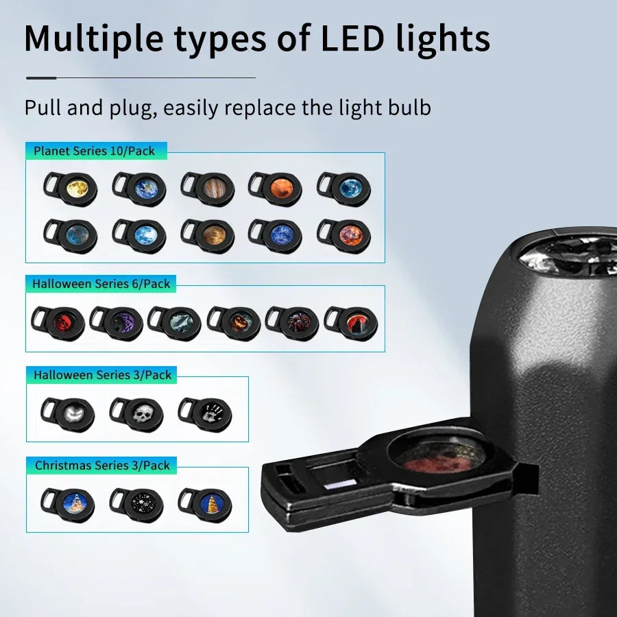 Projektionslicht 5V USB-Direktanschluss Planeten Weihnachten/Halloween Motiv-Wechsellicht Deckenprojektionslicht für Schlafzimmer