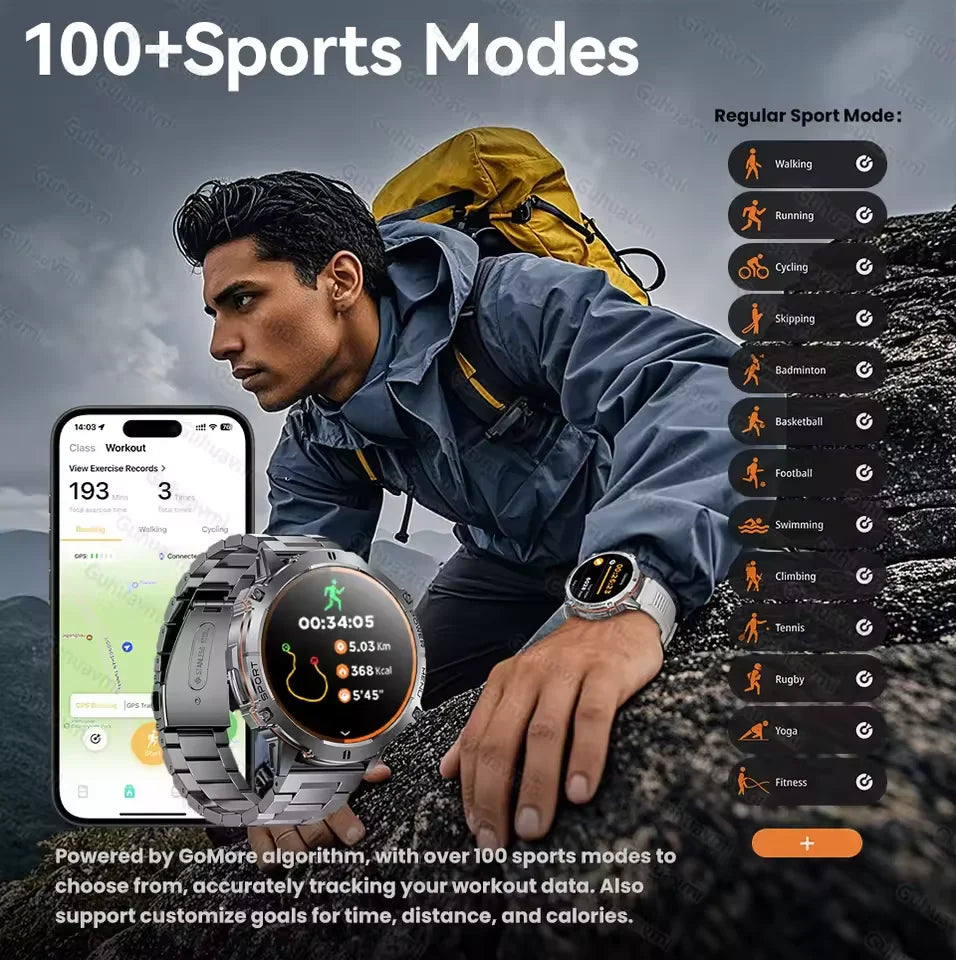 Men Military TANK X3 PRO Smartwatch 1.73"AMOLED Compass HD Call 10ATM Waterproof GPS Sports Smart Watch for Man IOS Android 2026