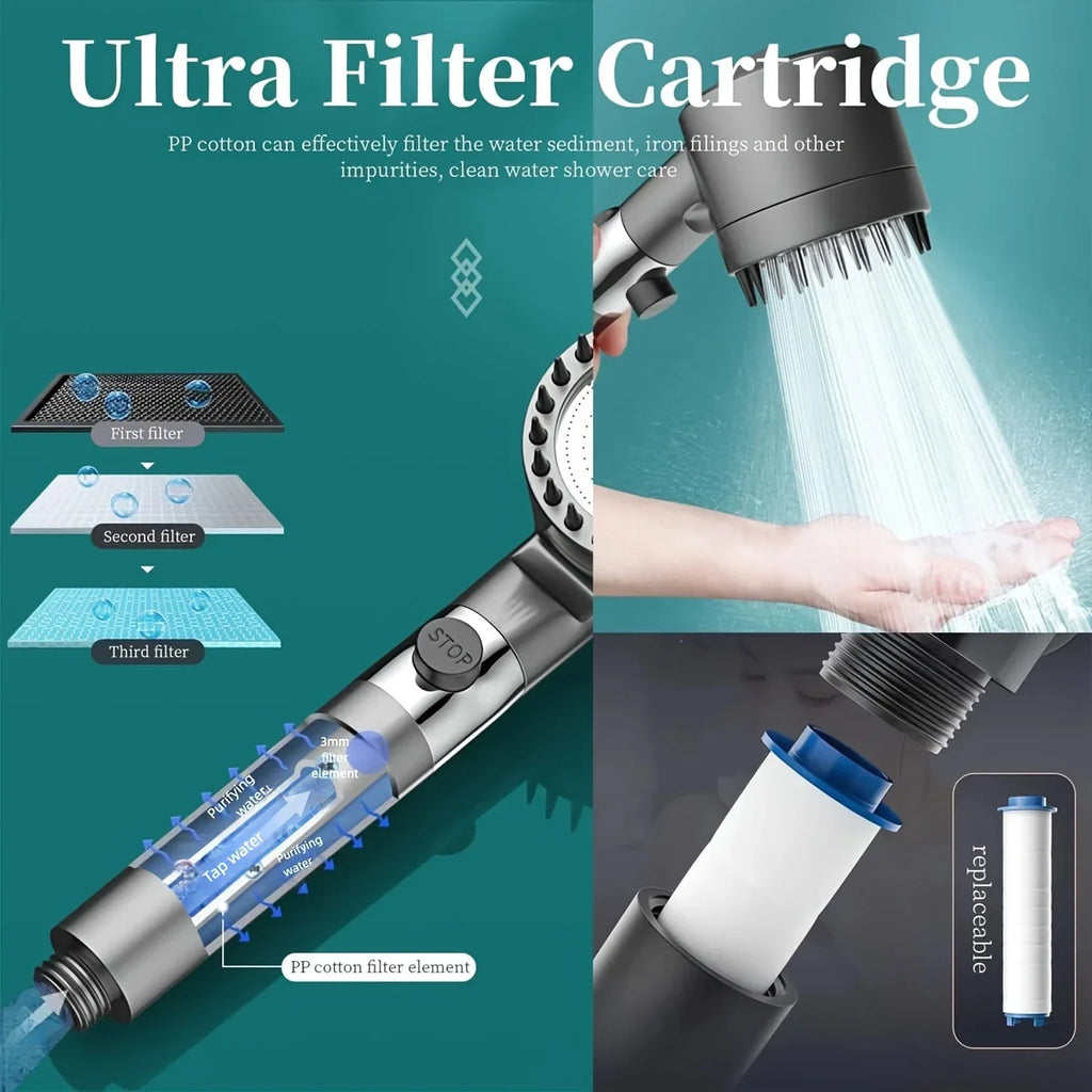 Doccetta con filtro e modalità di getto multiple