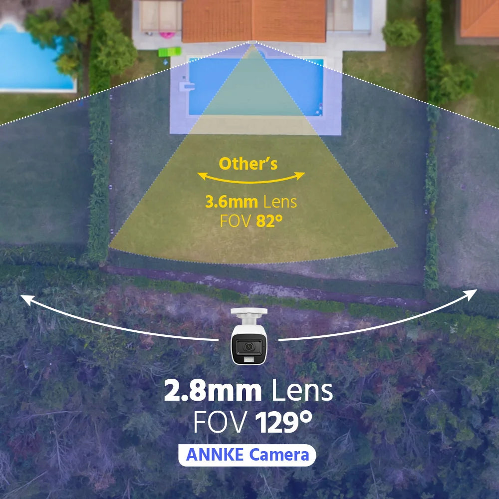 ANNKE 5-MP-Überwachungskameras mit Smart Light und Audioaufzeichnung, 5-MP-Bullet-Kameras, wetterfeste Sicherheitskameras für den Außenbereich