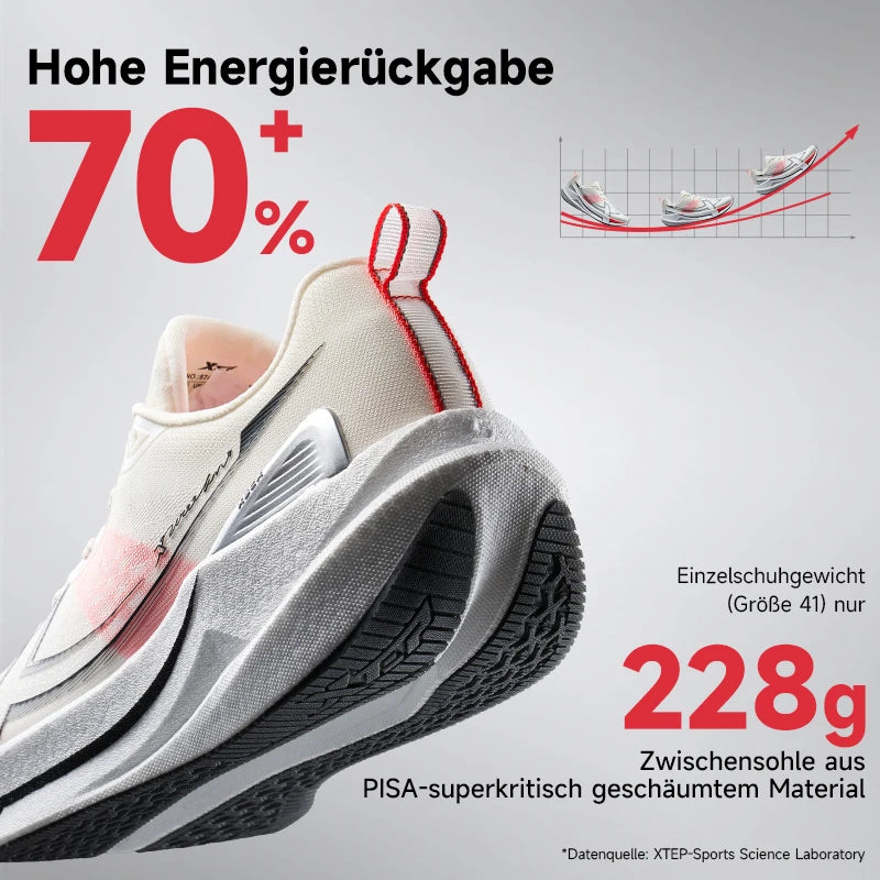 Scarpe running Xtep 2000km 5.0