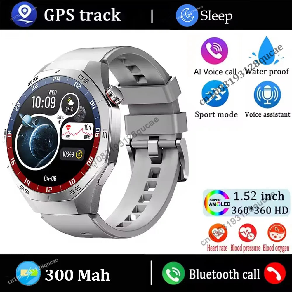 2026 Watch 5 Pro GPS Track Smart Watch Men 360*360 AMOLED Screen NFC BluetoothCall Waterproof Health Monitor Man Smartwatch Ht30