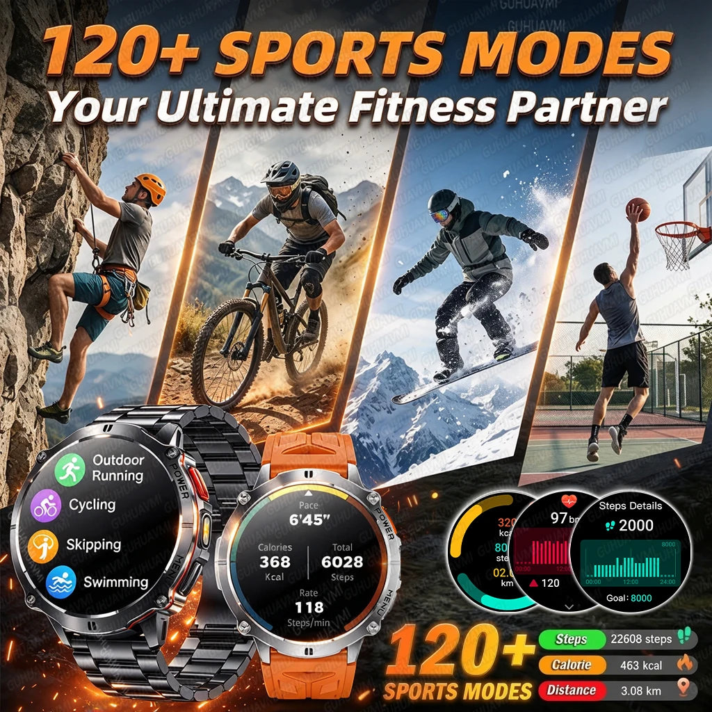 T-RX6 1.7″ AMOLED smartwatch with Bluetooth calls