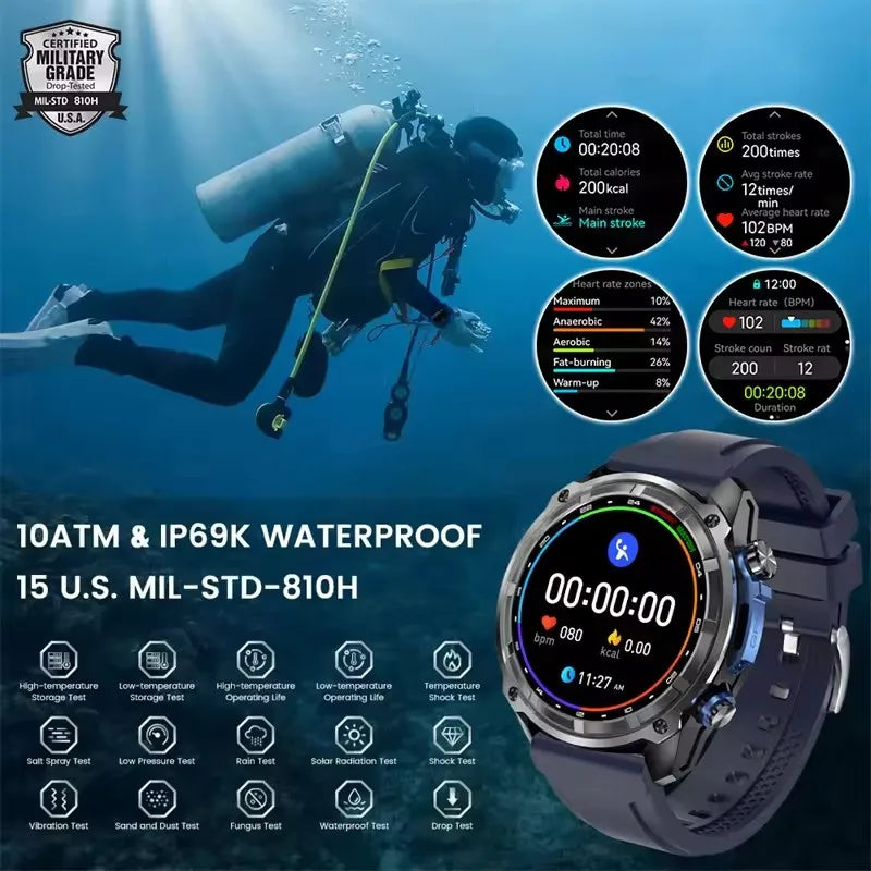 Smartwatch AMOLED da 1,43″ con GPS e chiamate Bluetooth