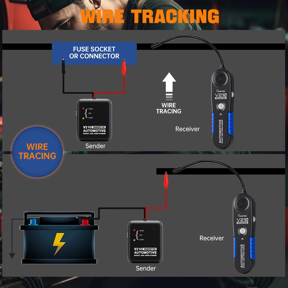 VDIAGTOOL V210 Universal 6-42V Kfz-Elektrokreislauf-Prüfgerät Kfz-Leitungssucher Kurzschluss- und Kabelbruchsucher Kfz-Reparatur-Kabel