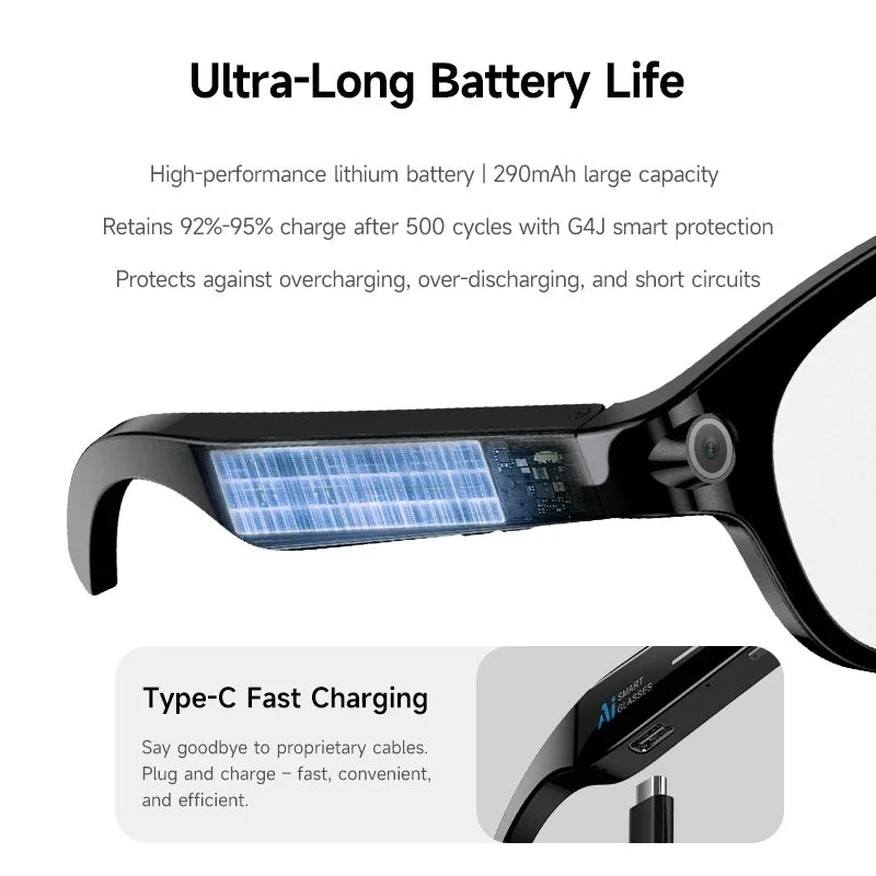 Occhiali smart con fotocamera e chiamate Bluetooth