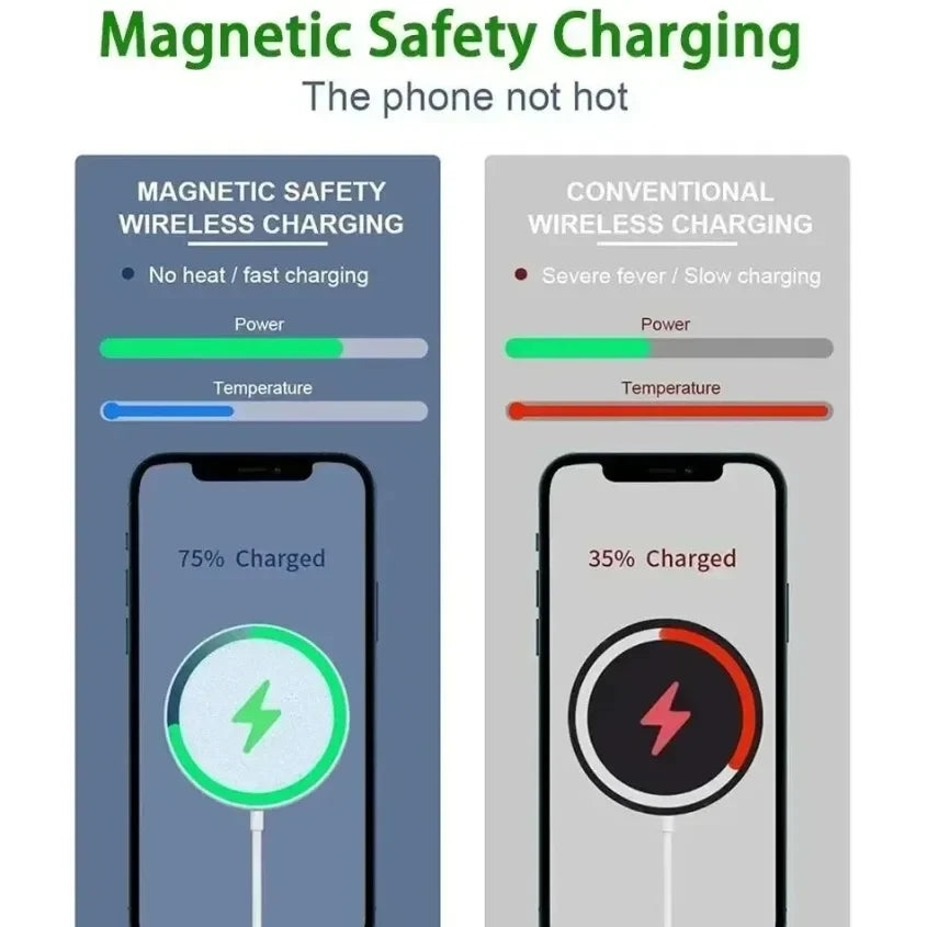 30W Magnetic Wireless Chargers Fast Charging for iPhone 18 17 16 15 Pro Max PD Fast Charging For Pad Airpods Adapter USB C Cable
