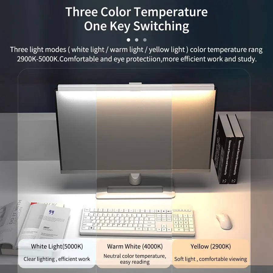 Barra de luz para monitor de computadora de 50 cm, lámpara colgante de pantalla con regulación continua, lámpara de escritorio USB para estudio, lectura y monitor