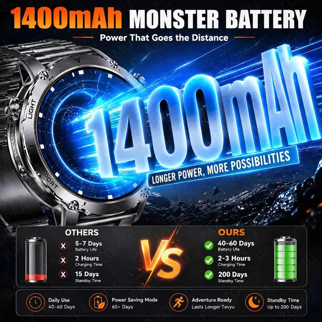 Outdoor AMOLED Smartwatch with Flashlight and Bluetooth Calling