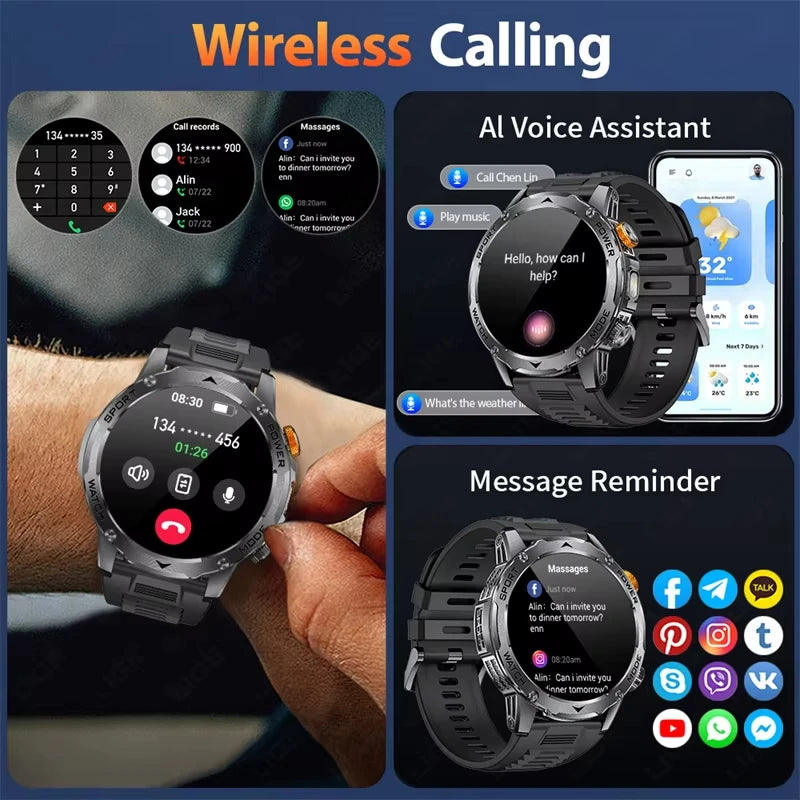 Bluetooth Calling Smartwatch with 1.7-Inch Display