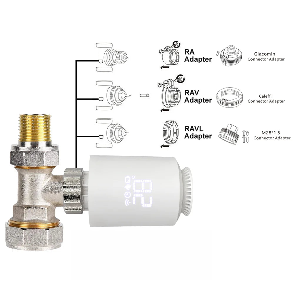 Tuya Smart ZigBee 3.0 TRV Radiator Actuator Valve Thermostatic Radiator Valve Temperature Controller Support Alexa Google Home