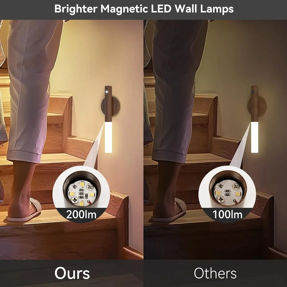Veilleuse LED à détection intelligente, rechargeable par USB, pour table de chevet, maison et armoire, avec capteur de mouvement
