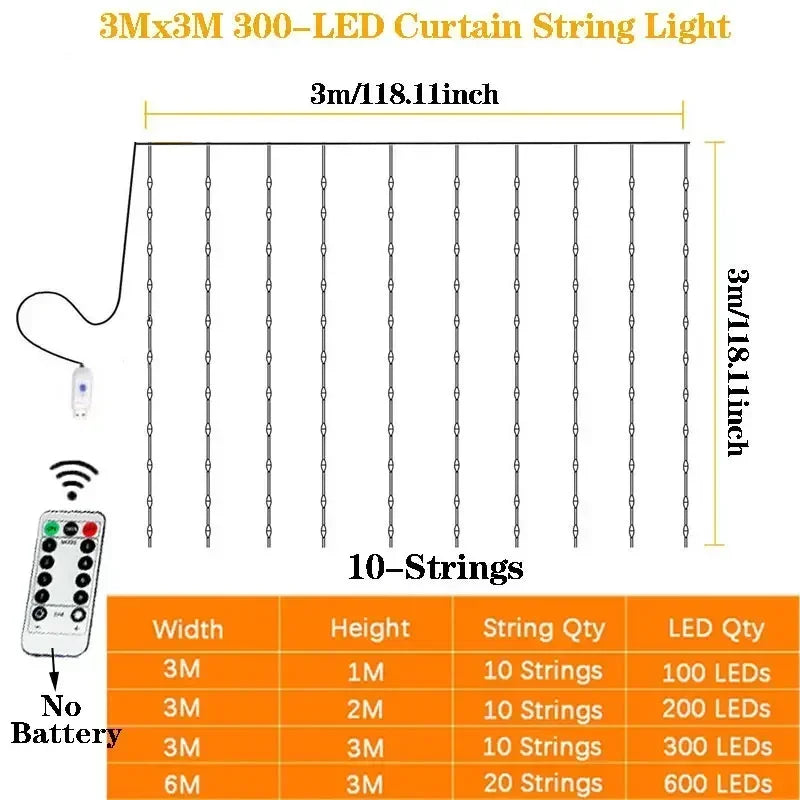 Cortina de luces USB - 8 modos de iluminación, cadena de luces LED tipo hada para decoración de Navidad, Halloween, Año Nuevo, bodas, hogar y jardín