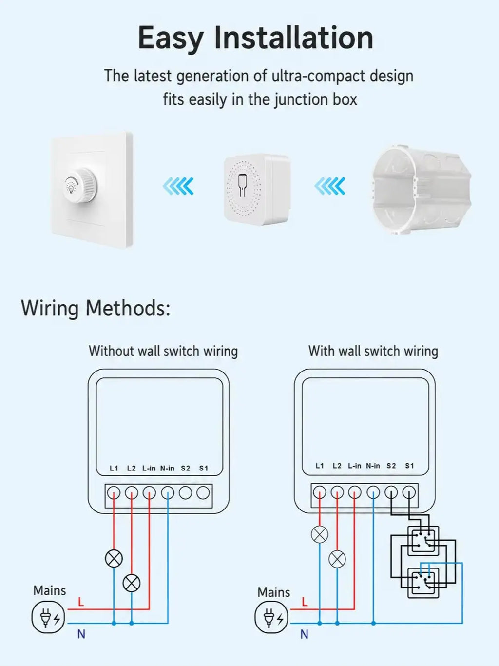Interruptor inteligente mini WiFi Tuya con control remoto mediante app, control por voz y uso compartido multiusuario para hogares inteligentes