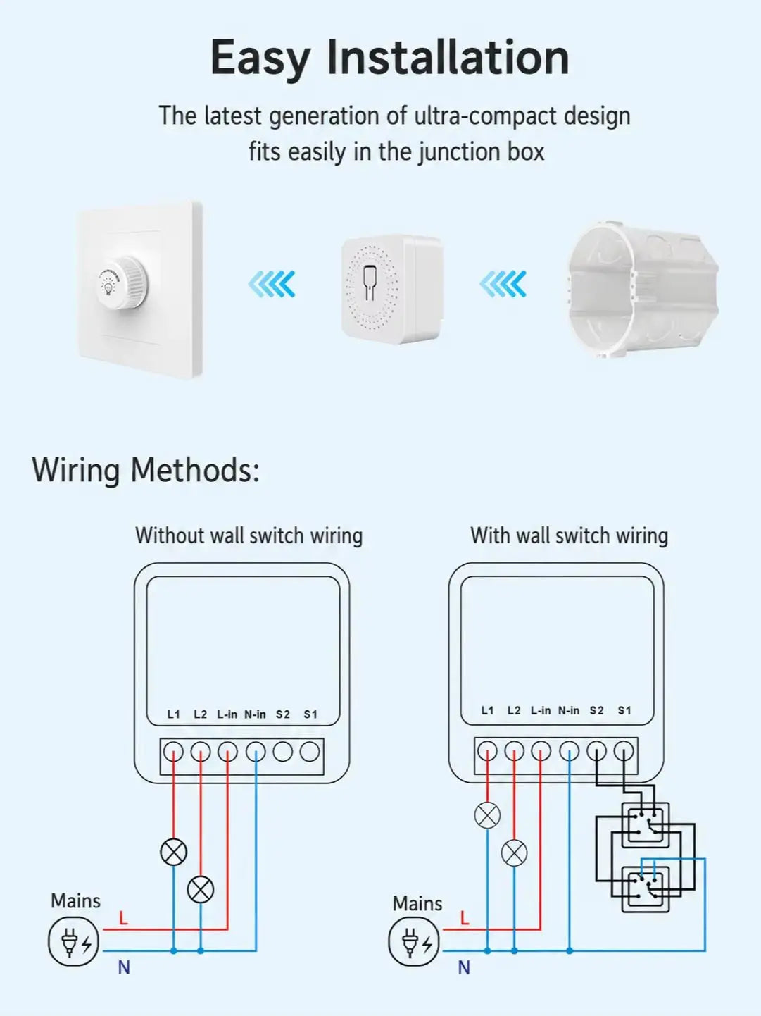 Interruptor inteligente mini WiFi Tuya con control remoto mediante app, control por voz y uso compartido multiusuario para hogares inteligentes