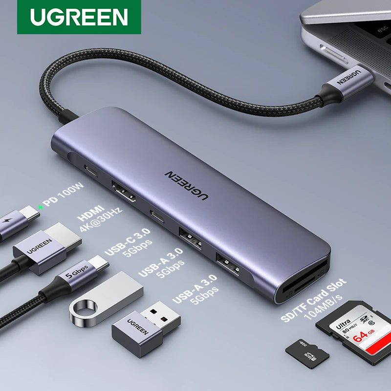 Hub USB-C UGREEN CM195 con HDMI e lettore di schede