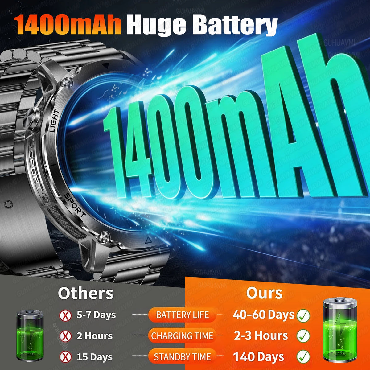 Smartwatch outdoor AMOLED da 1,7″ con chiamate Bluetooth