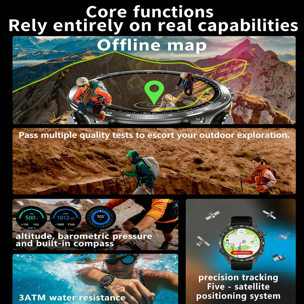 GPS Smart Watch for Outdoor HD300Pro Sports Watch Offline Map 5.4Bluetooth Call Waterproof Health Travel Smartwatch