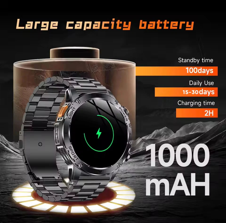 Smartwatch sportivo AMOLED da 1,7″ con chiamate Bluetooth
