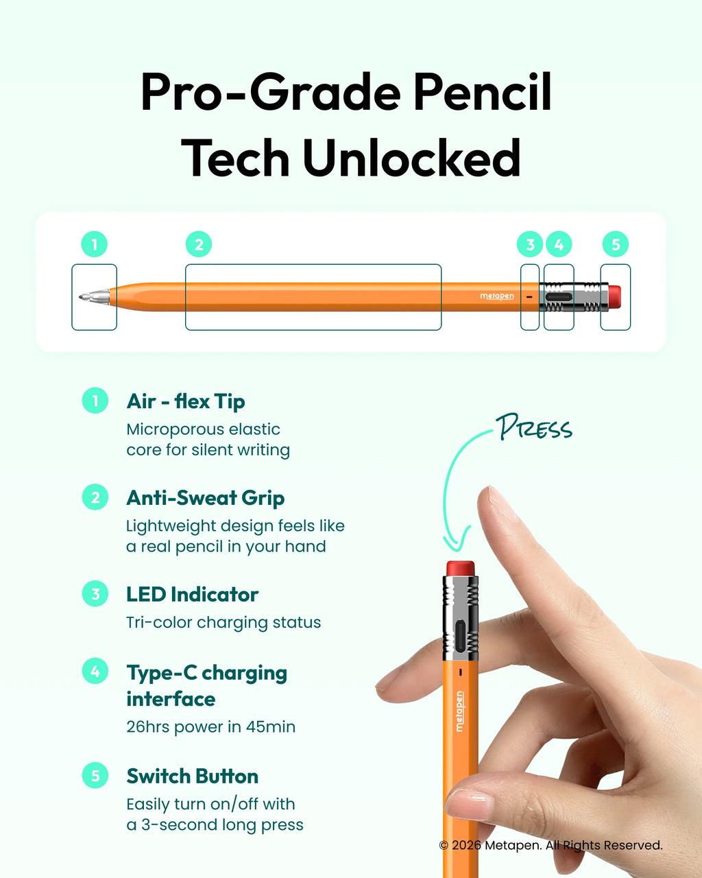 MetaPen Palm Rejection Stylus Pen for Apple Pencil, Ultra-Quiet, 26H Battery Life for iPad A16 Pro12.9/13 M4,Air 4/5/M3,Mini 5/6