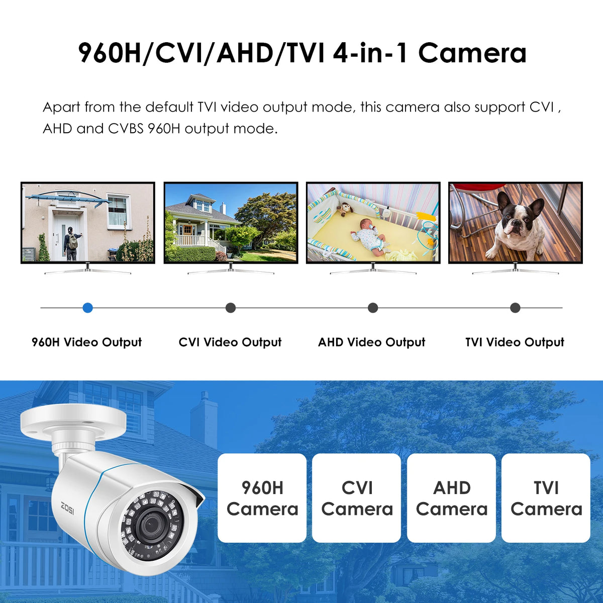 Cámara de seguridad CCTV ZOSI 2MP 1080P HD 4 en 1 AHD TVI CVI CVBS resistente a la intemperie para sistema de videovigilancia DVR para el hogar