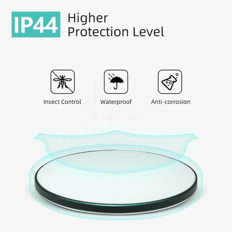 Plafonnier LED, suspension, panneau lumineux IP44 étanche pour salle de bains, éclairage intérieur pour chambre et salon, luminaire
