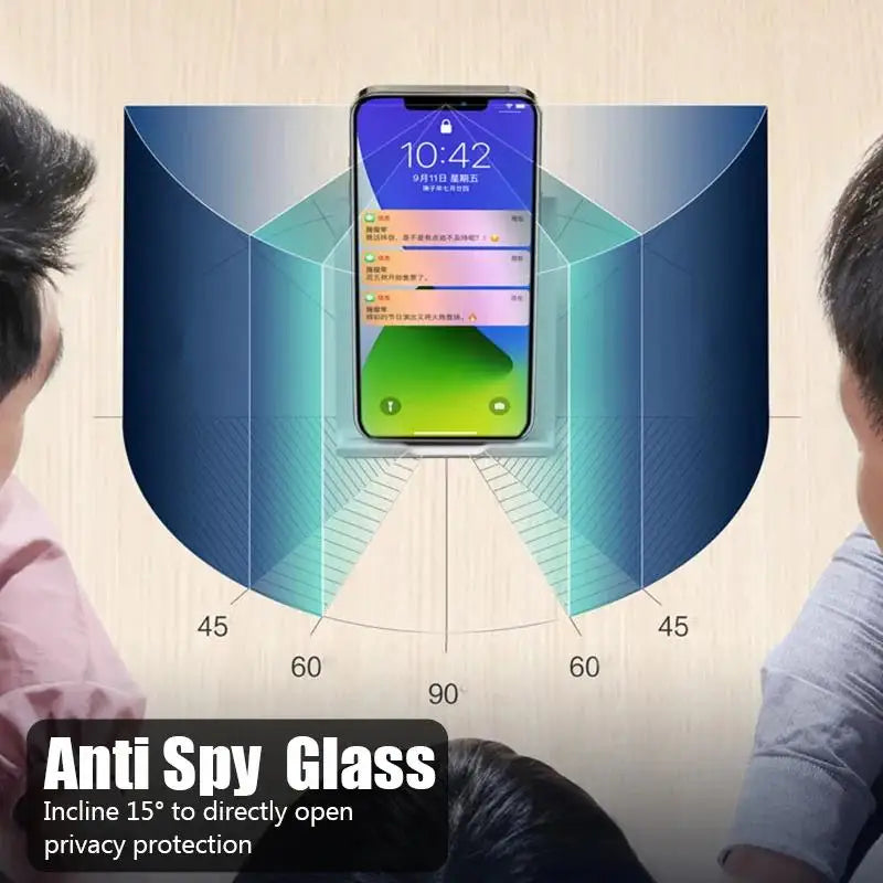 3PCS Anti-Spy Glass for IPhone 18 17 16 15 14 13 12 11 Pro Max Privacy Screen Protector for IPhone 13Mini 14Plus 14Pro Glass 16e