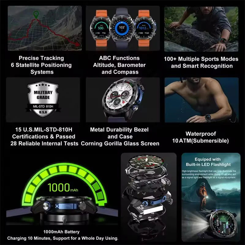 Smartwatch AMOLED da 1,43″ con GPS e chiamate Bluetooth