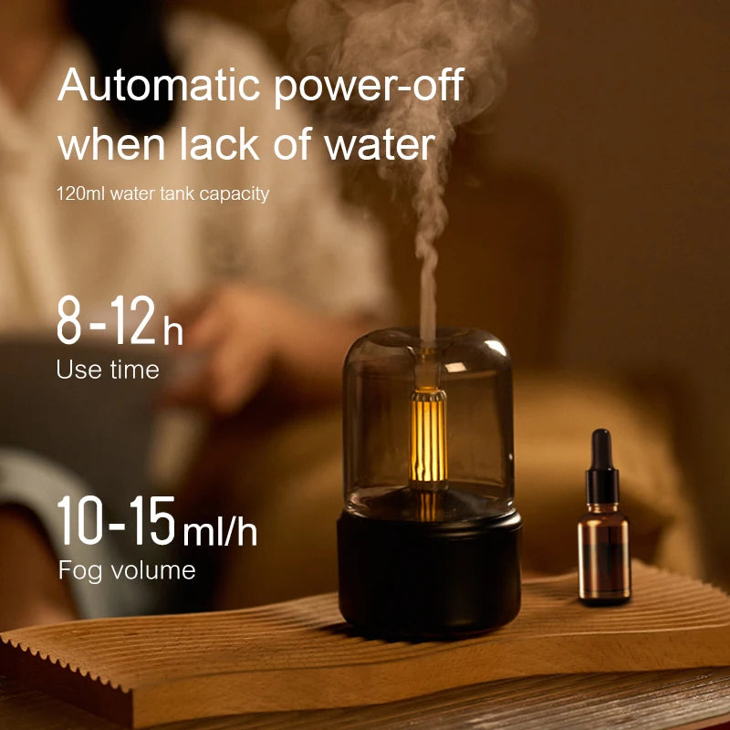 KINSCOTER Mini difusor de aromaterapia Humidificador de aire USB Difusor de aceites esenciales Luz nocturna Pulverizador de niebla fría para el hogar y el dormitorio