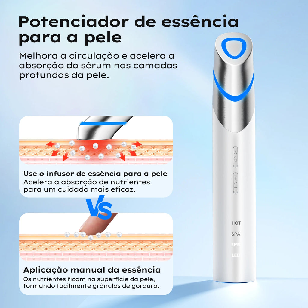 Appareil de beauté oculaire 4-en-1 avec compresse chaude, masseur facial LED et masseur pour le contour des yeux, les cernes et les soins du visage