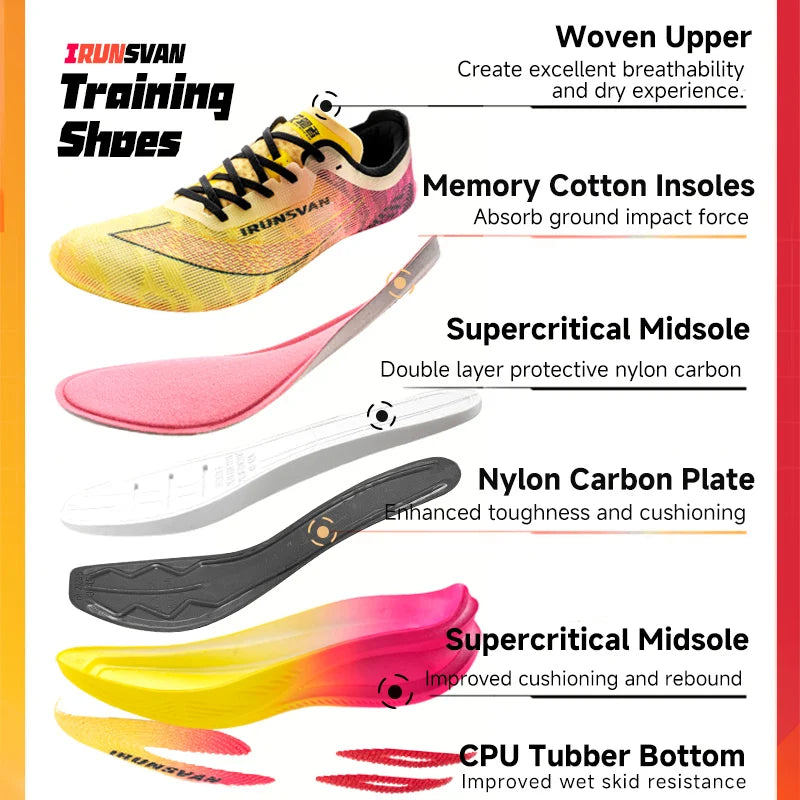 IRUNSVAN Laufschuhe