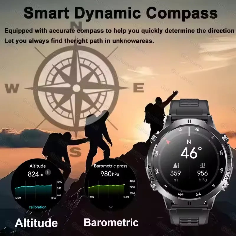 Men Military TANK X3 PRO Smartwatch 1.73"AMOLED Compass HD Call 10ATM Waterproof GPS Sports Smart Watch for Man IOS Android 2026